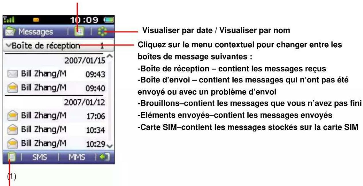ZTE TWIN Tact - Boîte de réception - 1