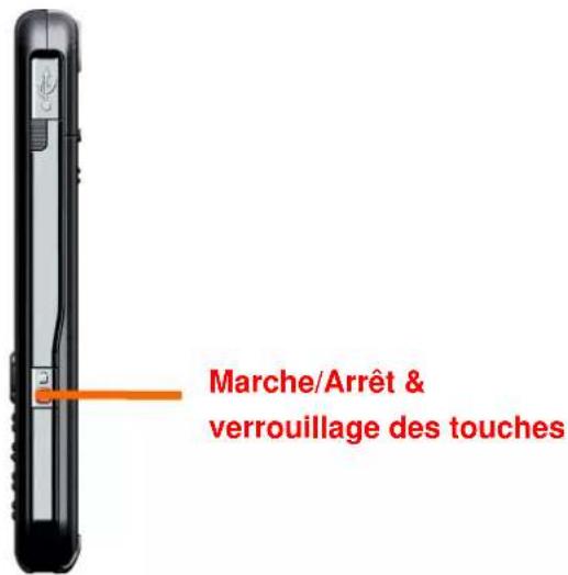 ZTE TWIN Tact - Marche/Arrêt - 1