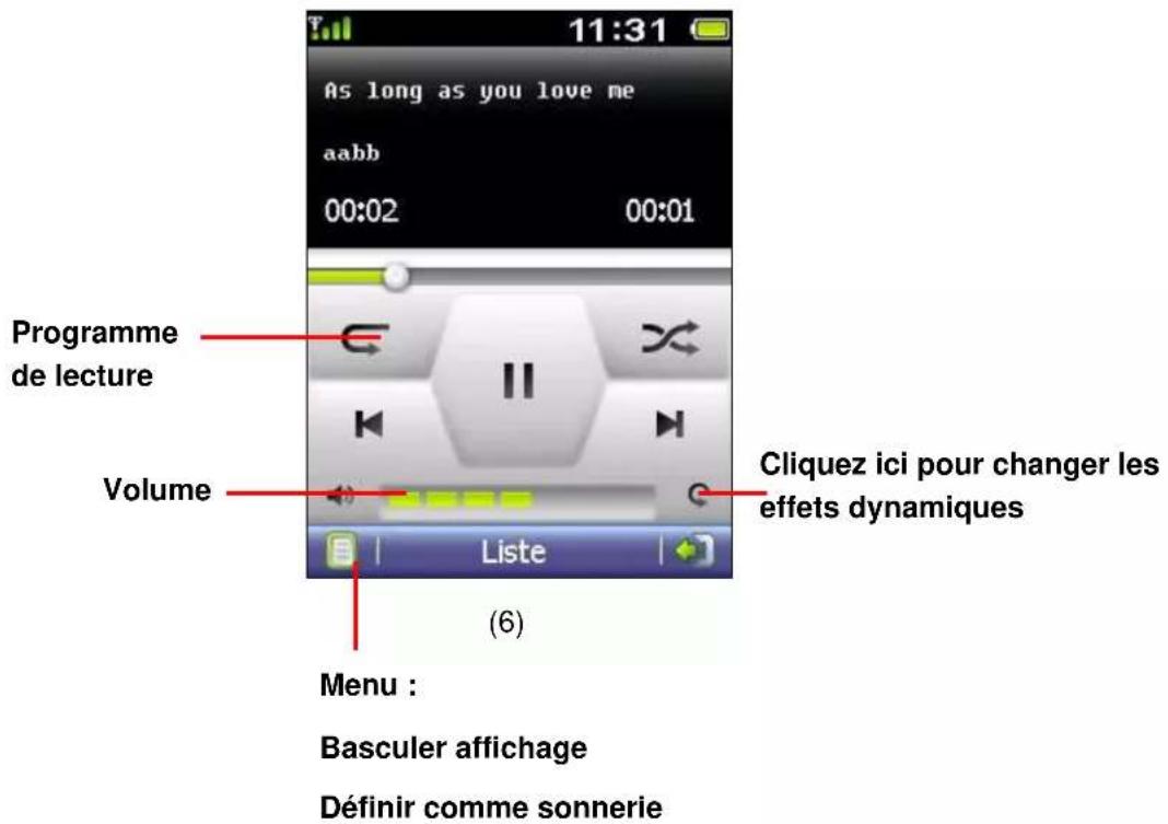 ZTE TWIN Tact - Ecouter de la musique - 1