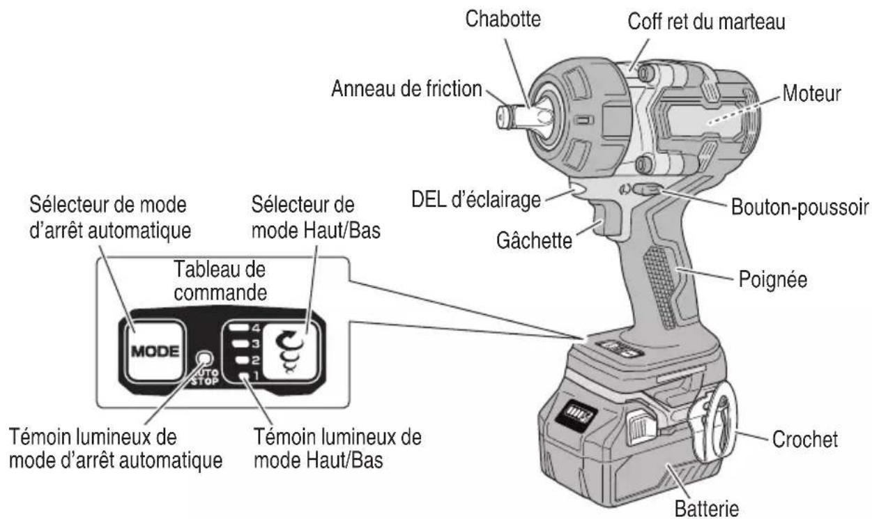 METABO WR 36DE - Clé à choc sans fi l - 1