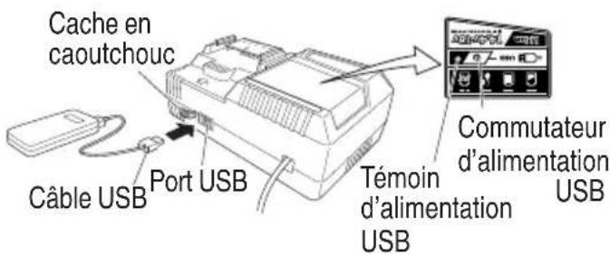 METABO WR 36DE - REMARQUE - 2