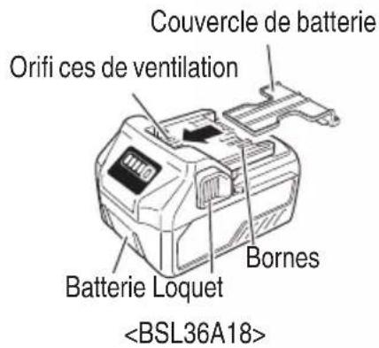 METABO WR 36DE - Batterie 3. Chargeur de batterie - 1