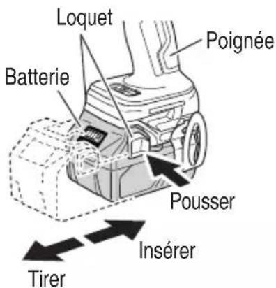 METABO WR 36DE - PRECAUTION - 1