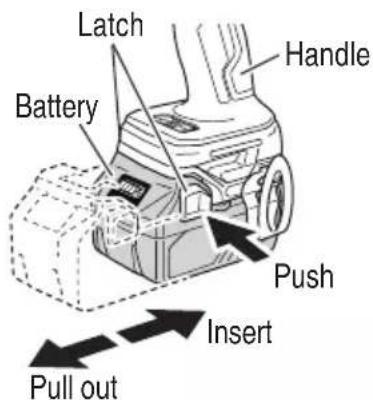 Latch Handle Battery Push Insert Pull out