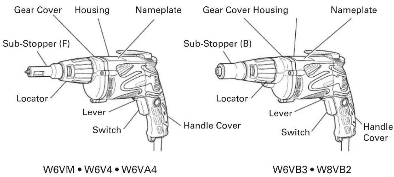 METABO W6VM - NAME OF PARTS - 1