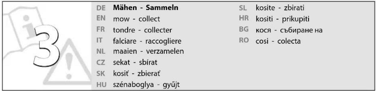 Güde 330/25-3.0L - 29