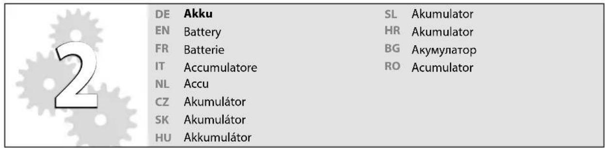 Güde 330/25-3.0L - Romania - 17