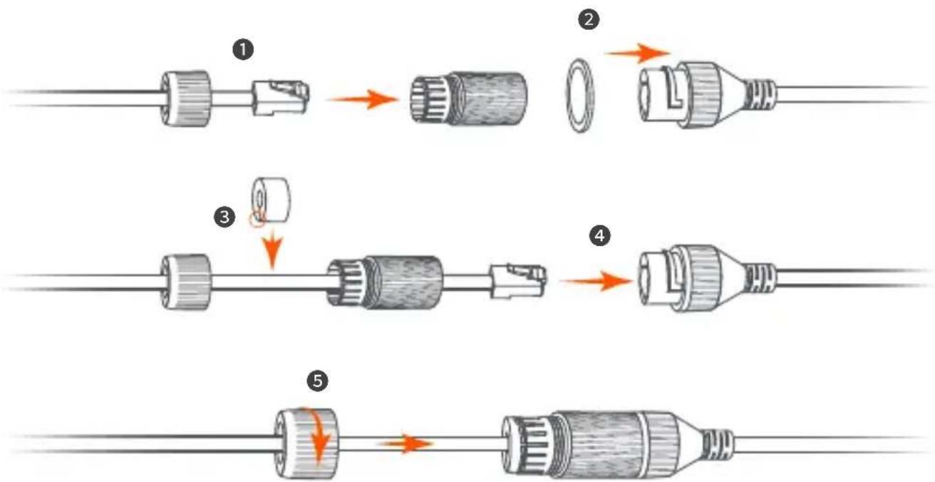 Tenda CT3 - Tips - 2