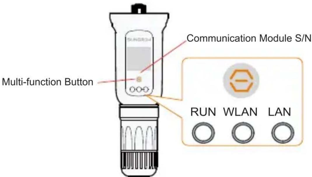 Sungrow WiNet-S2 - Installation with LAN communication - 7