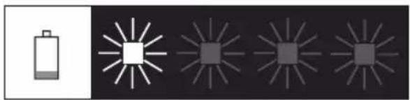 Güde 405/40-2.6 - STOP - 18
