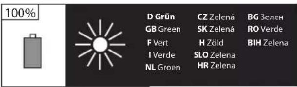 Güde 405/40-2.6 - STOP - 10
