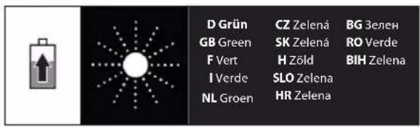 Güde 405/40-2.6 - STOP - 11