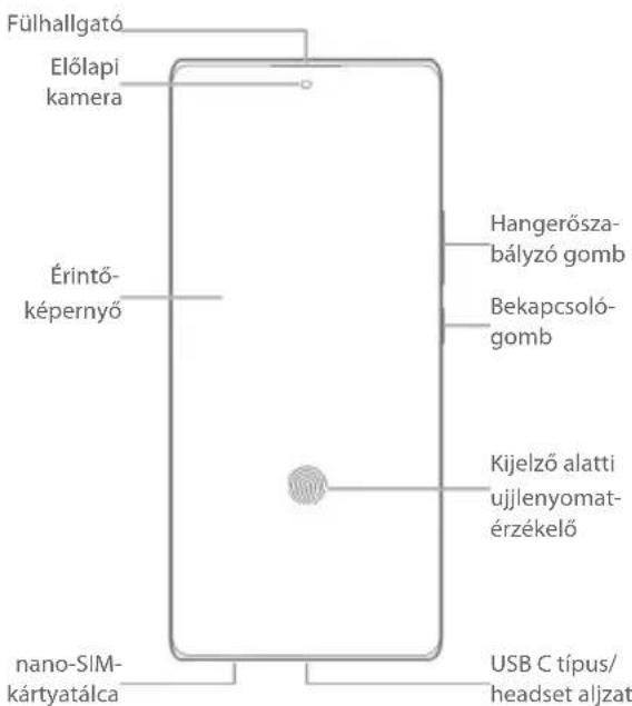 ZTE Axon 40 Pro - Ismerkedés a telefonnal - 1