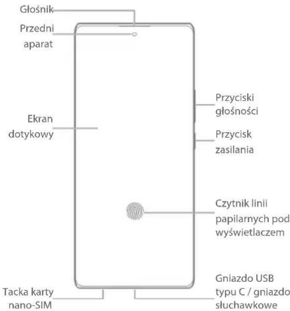 ZTE Axon 40 Pro - Informacje o telefonie - 1