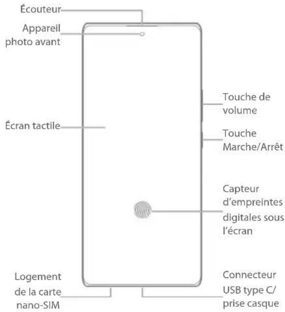 ZTE Axon 40 Pro - Faites connaissance avec votre téléphone - 1