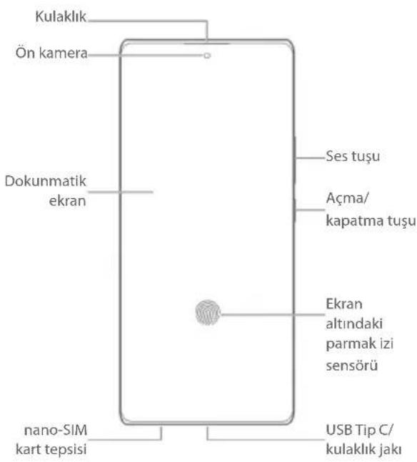 ZTE Axon 40 Pro - Telefonunuzu Tanıyın - 1