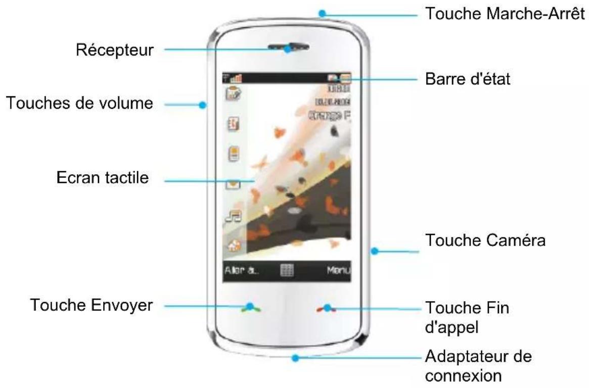 ZTE Tactile Musique - Votre téléphone - 1