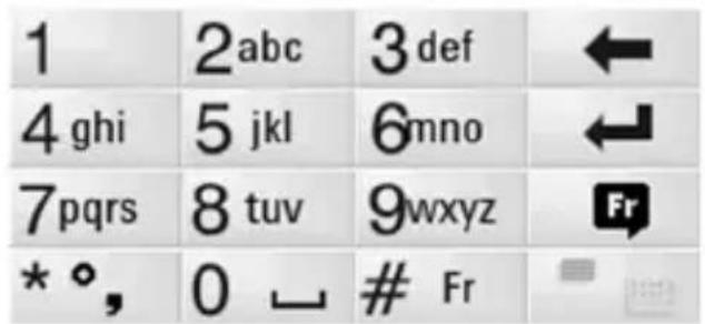 ZTE MTV4.0 - À l'aide de l'écran tactile - 1