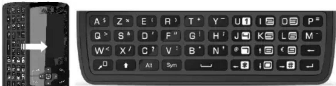 ZTE MTV4.0 - À l'aide du clavier du téléphone - 1