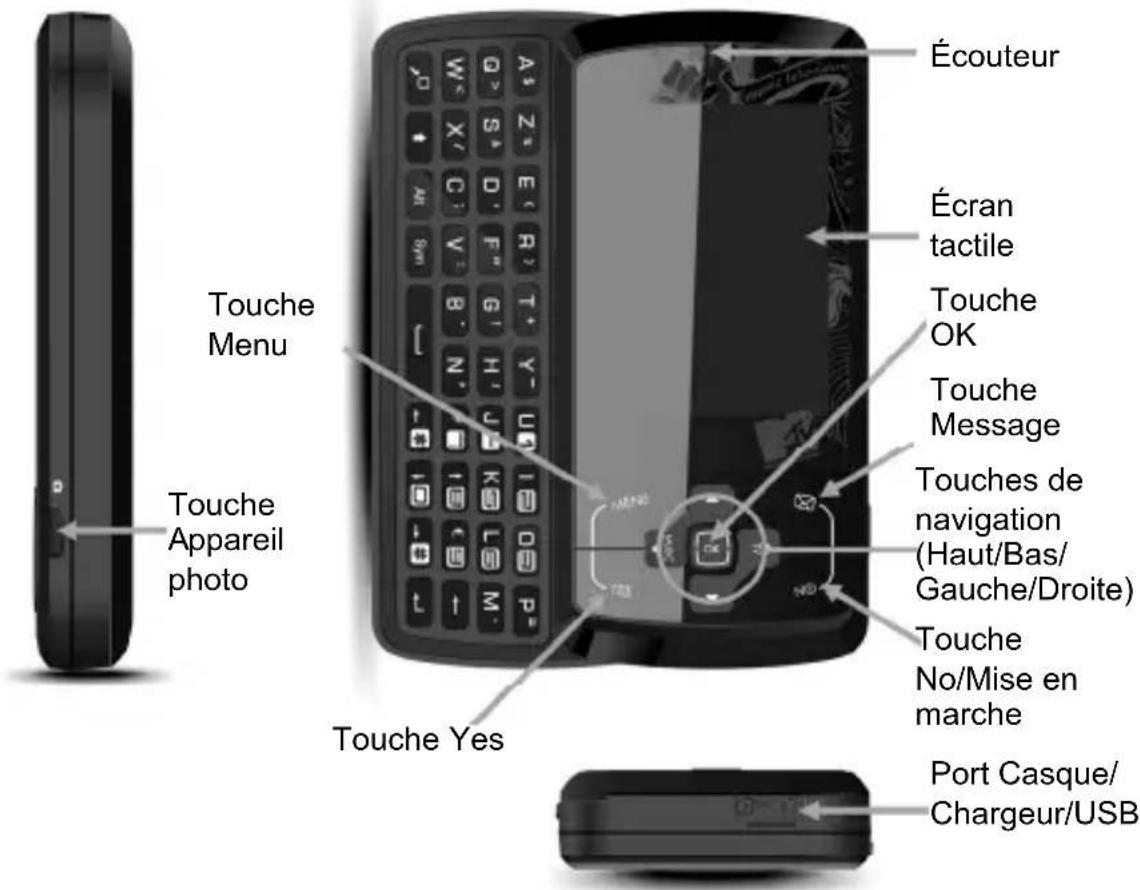 ZTE MTV4.0 - Manuel d'utilisation du MTV4.0 - 1