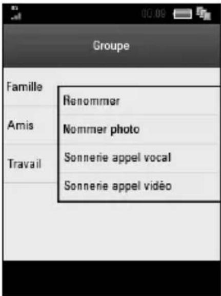 ZTE MTV4.0 - Tous contacts - 3