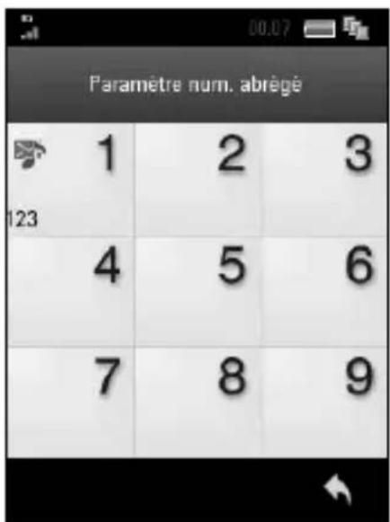 ZTE MTV4.0 - Manuel d'utilisation du MTV4.0 - 2