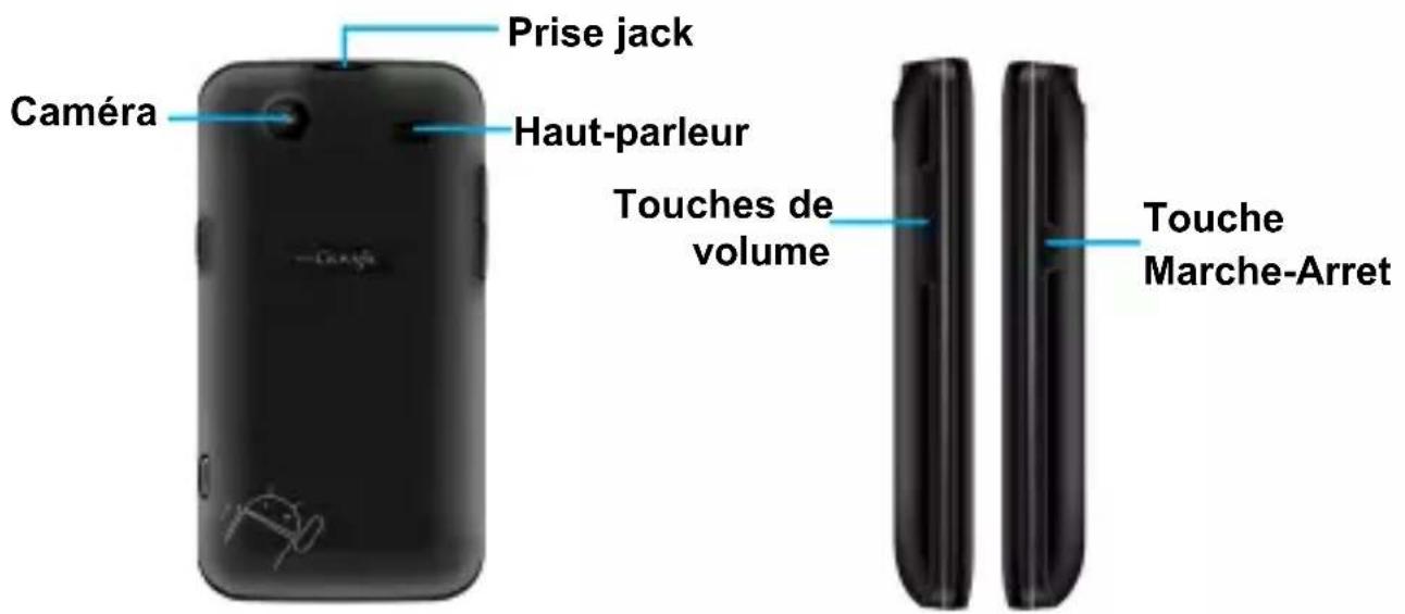 ZTE Starnaute II - Mise en route Présentation - 2