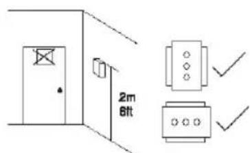 HONEYWELL RCWL3504A - Guide d'installation - 2