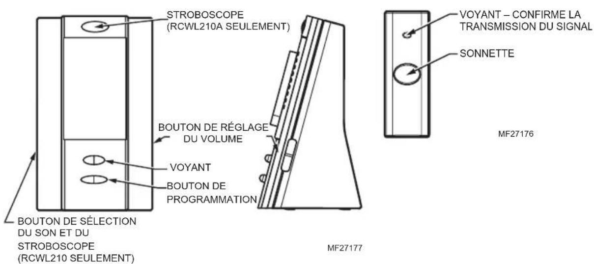 HONEYWELL RCWL210A - Directives d'installation - 1