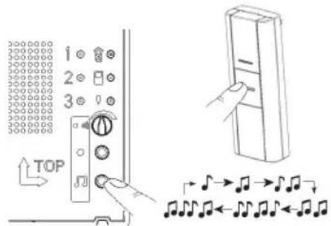 HONEYWELL RCWL251A - Guide d'installation - 2