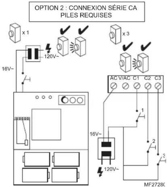 HONEYWELL RCW3504N - Raccordement - 2