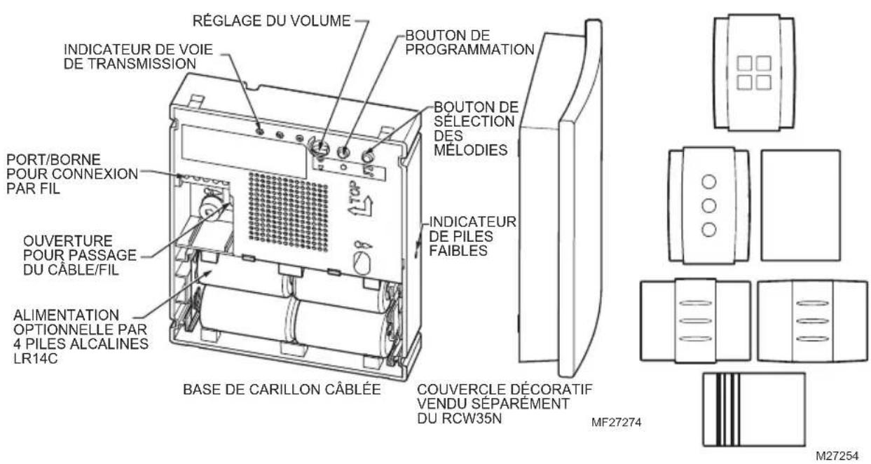 HONEYWELL RCW3504N - Table des matières - 1