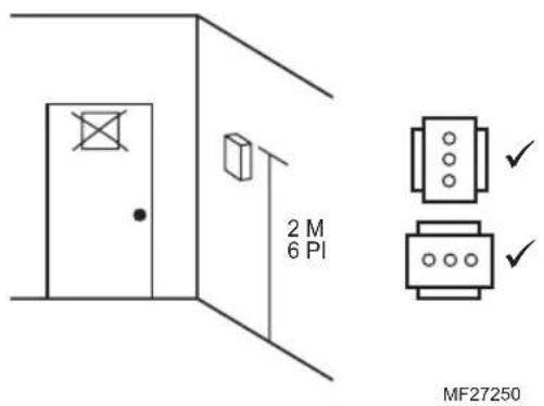 HONEYWELL RCW3504N - Installation du carillon - 1