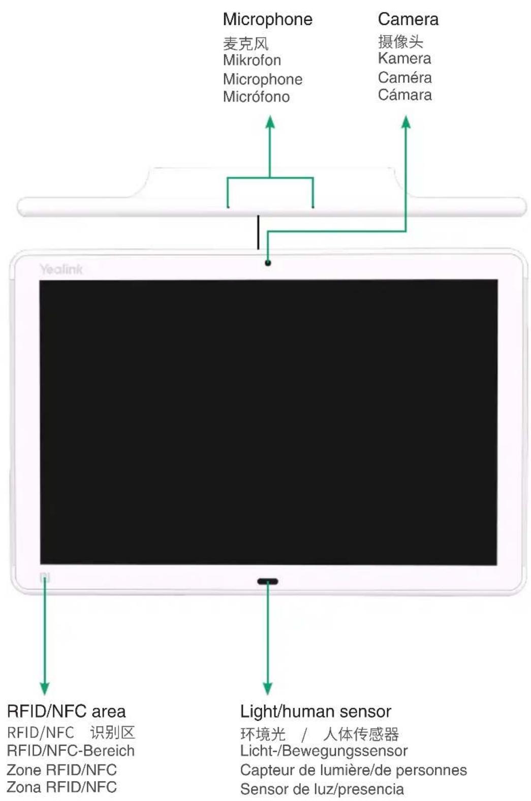 Yealink RoomPanel Plus - Glass Sticker - 4