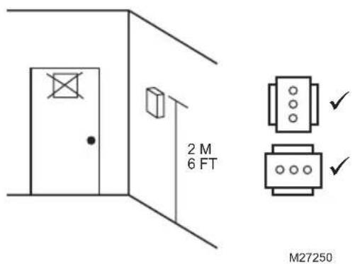 HONEYWELL RCW3505N - Mount the Chime - 1