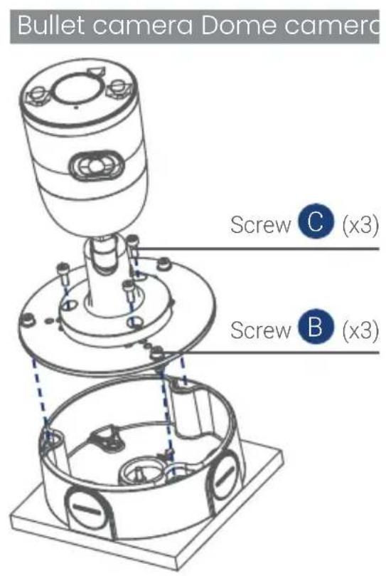 Lorex ACCJ7R3B - Installing cameras to the junction box - 1