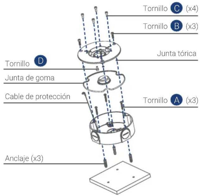 Lorex ACCJ7R3B - Instalación de la caja de conexión - 1