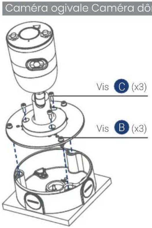 Lorex ACCJ7R3B - Raccorder des caméras à la boîte de jonction - 1