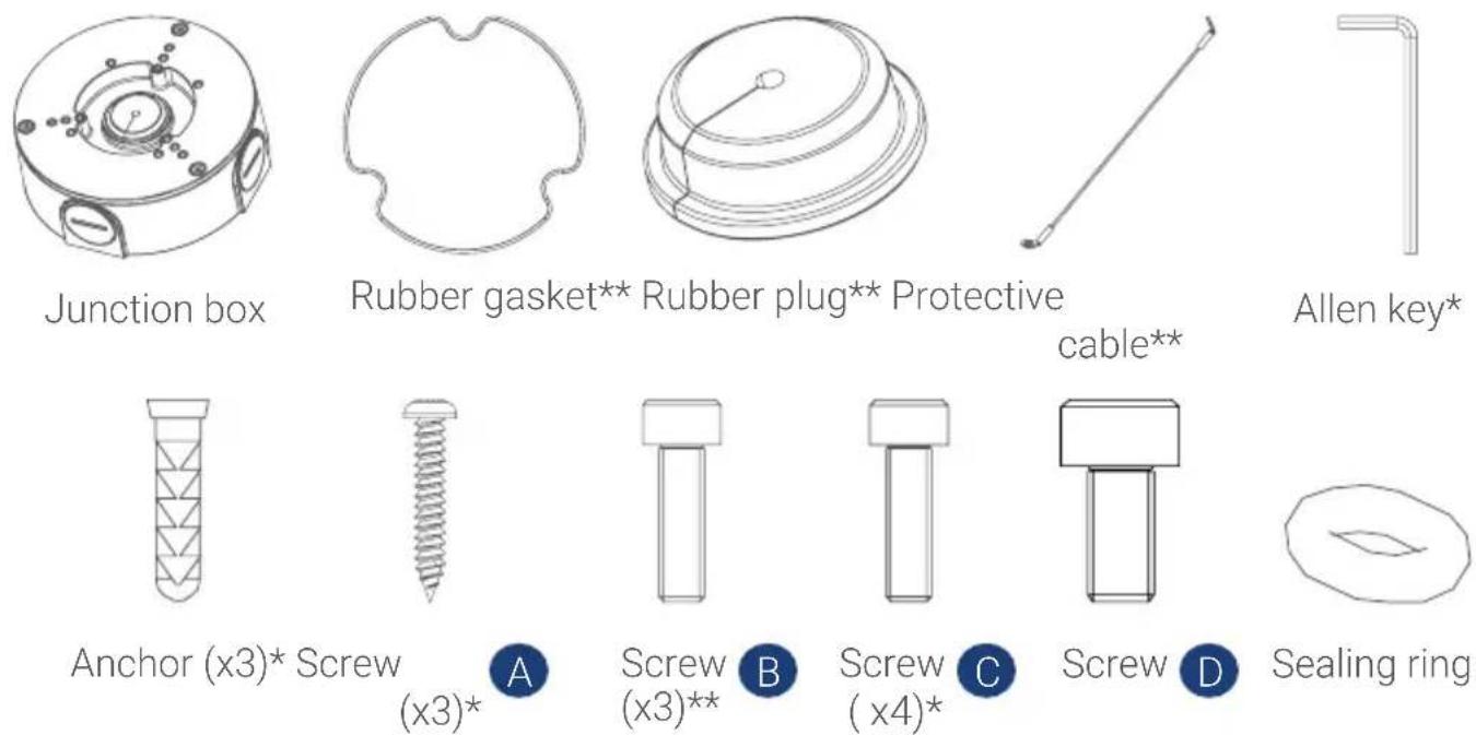 Lorex ACCJ7R3B - Package contents - 1