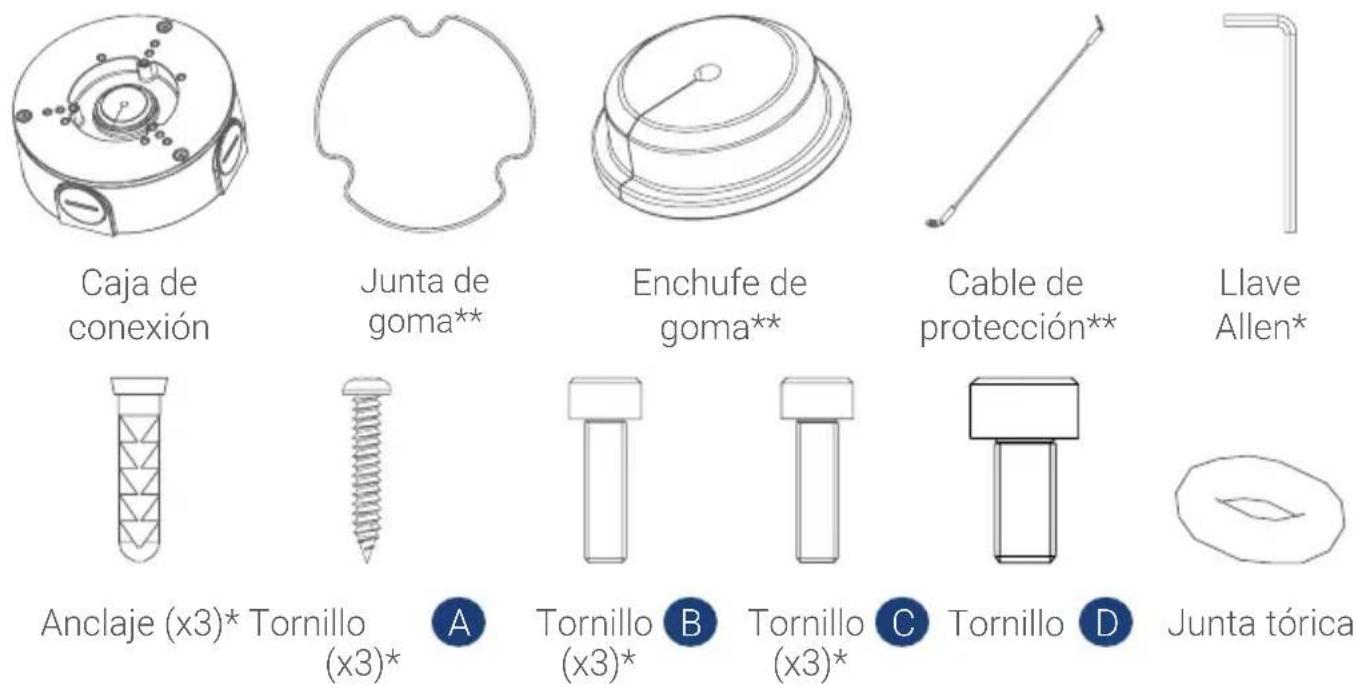 Lorex ACCJ7R3B - Contenido del paquete - 1