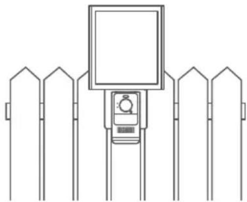 Lorex ACSOL2B - Select your installation method - 2