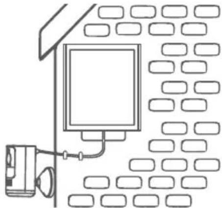 Lorex ACSOL2B - Select your installation method - 1