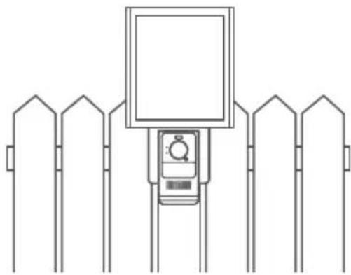 Lorex ACSOL2B - Sélectionnez votre méthode d'installation - 2