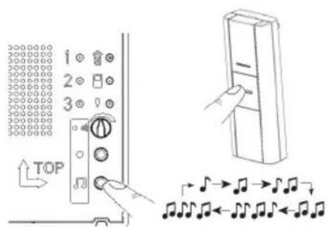 HONEYWELL RCWL3501A - Installation - 2