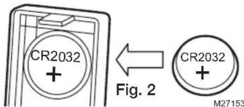 CR2032 + Fig. 2 CR2032 + M27153