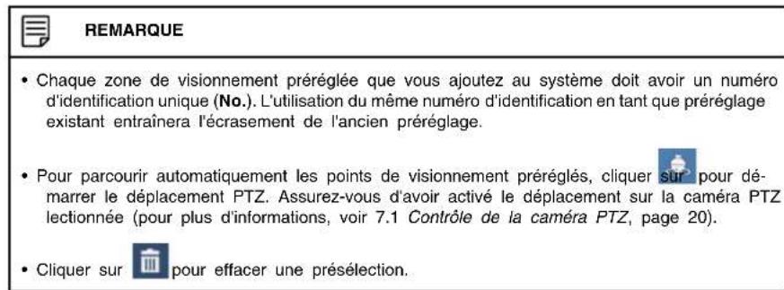 Lorex LNZ44P4 - Pour configurer les préréglages : - 2