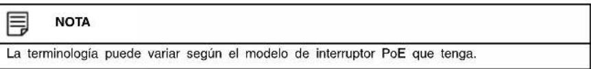 Lorex LNZ44P4 - ¿Qué es PoE? - 3