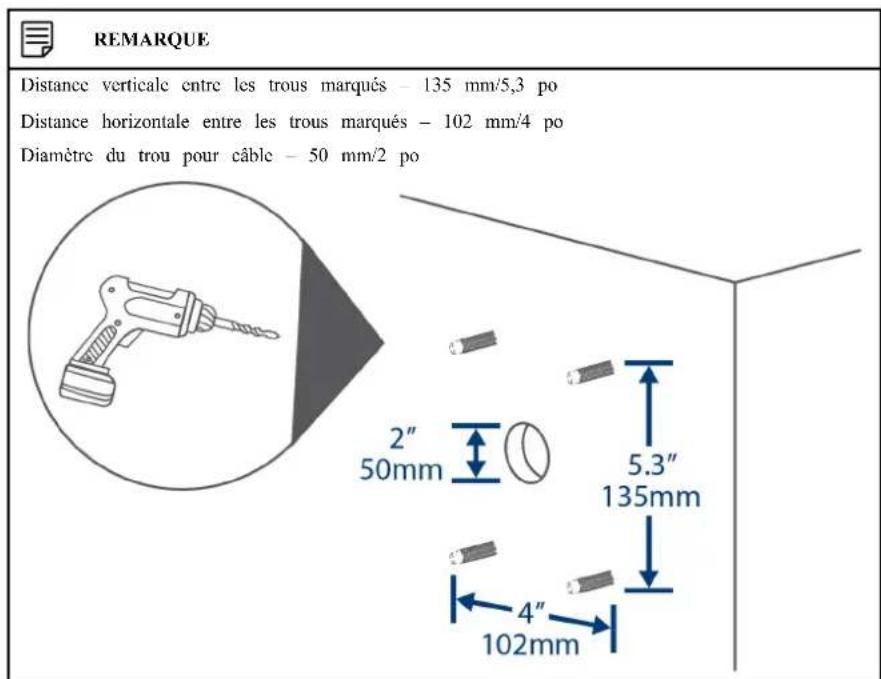 Lorex LNZ81P25 - Pour installer la caméra au mur : - 2