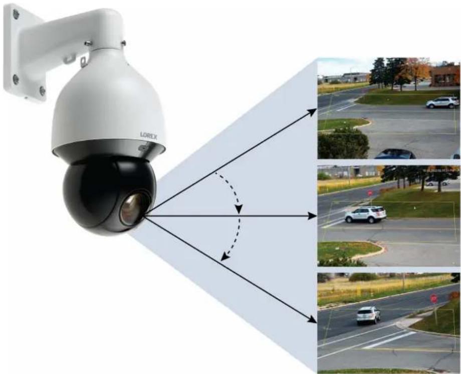 Lorex LNZ81P25 - Auto Tracking6 - 1