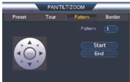 Lorex LNZ44P4B - Patrón - 2